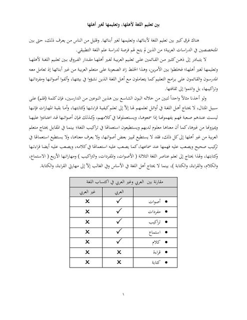بين تعليم اللغة لأهلها وتعليمها لغير أهلها